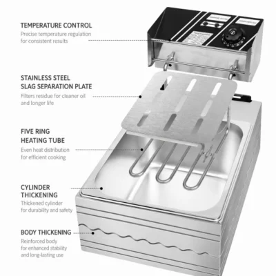 Internal structure of the electric fryer